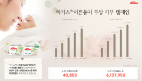 하기스 이른둥이 기저귀 기부 600만 패드 달성